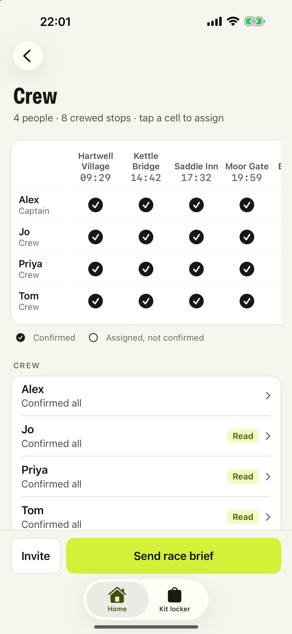 A crew grid showing four people and the stops each has confirmed.